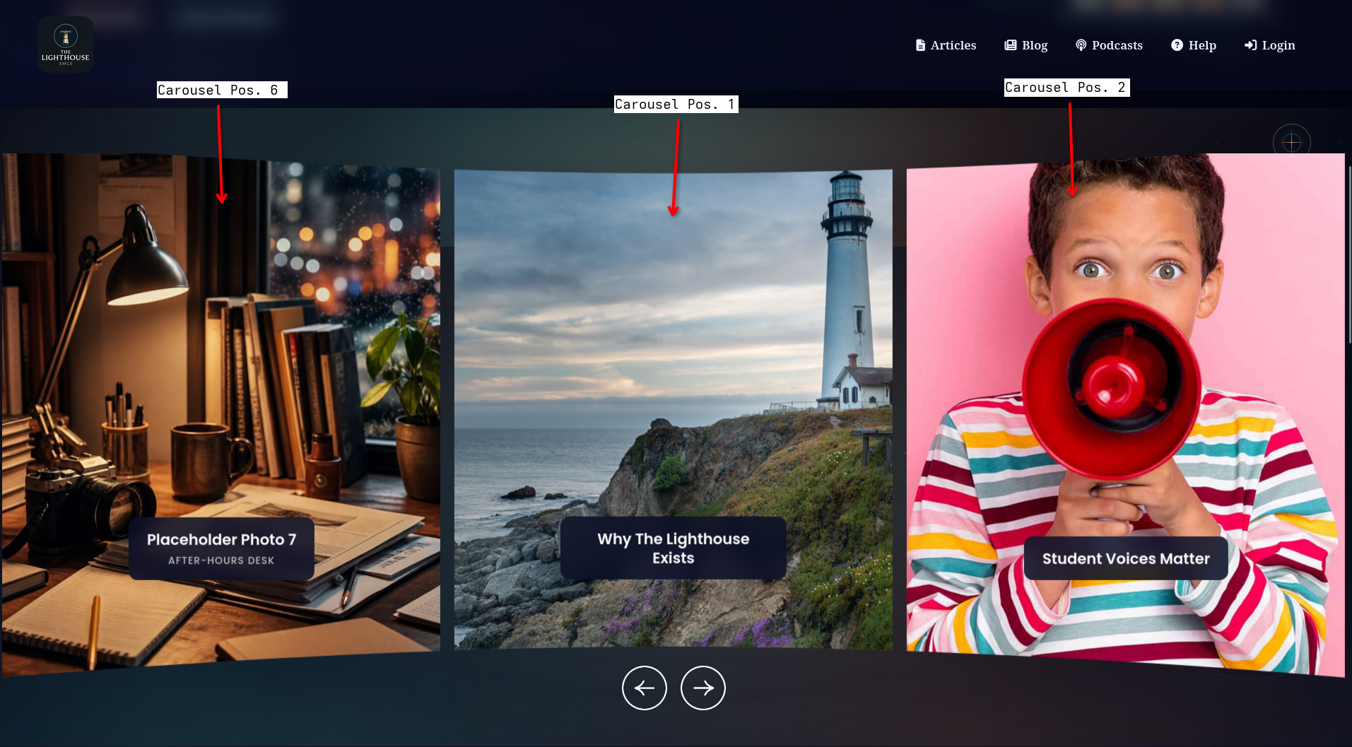 Homepage carousel article tutorial image